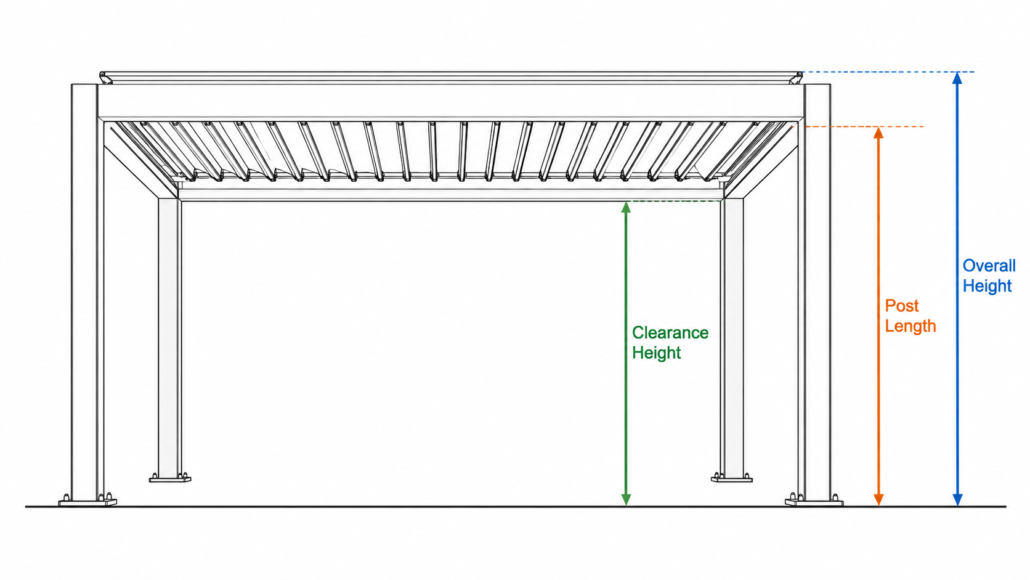 Aluminum pergola CAD diagram showing clearance height, overall height, and post length with color-coded dimension lines